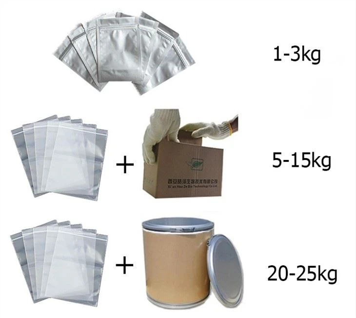 Saw Palmetto Fruit Extract Powder